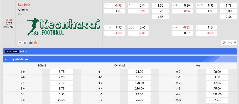 Soi kèo Real Betis vs Almeria, 2h00 ngày 13/05/2024 4 Soi kèo Real Betis vs Almeria - Tỷ lệ kèo Real Betis vs Almeria