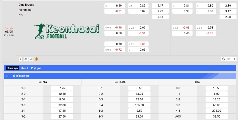 Soi kèo Club Brugge vs Fiorentina, 23h45 ngày 08/05/2024 4 Soi kèo Club Brugge vs Fiorentina - Tỷ lệ kèo Club Brugge vs Fiorentina