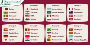 Lịch bóng đá cung cấp nhiều thông tin nổi bật