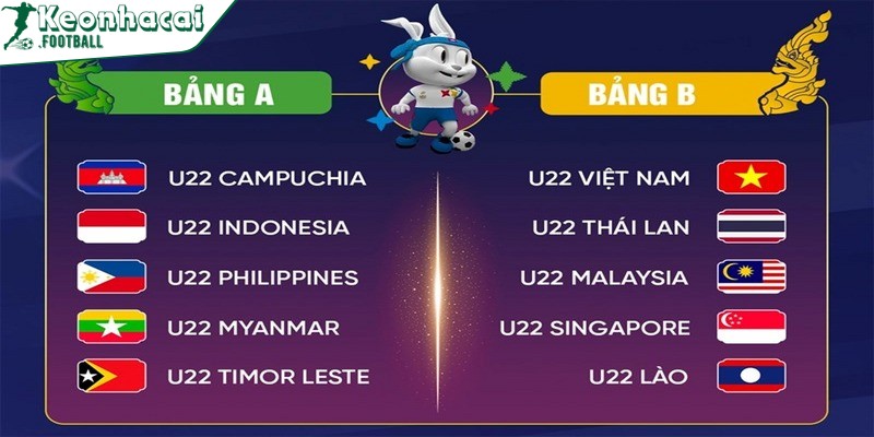 Lịch thi đấu bóng đá cập nhật những giải đấu nổi tiếng