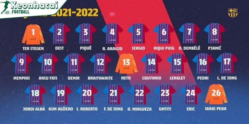 Số áo may mắn trong bóng đá là biểu tượng tâm linh